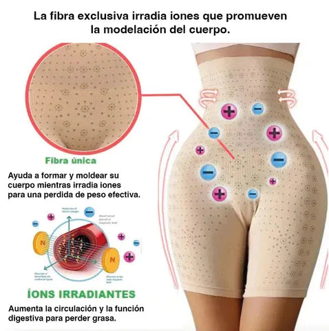 Esculpe tu cuerpo sin esfuerzo – CoreWave™