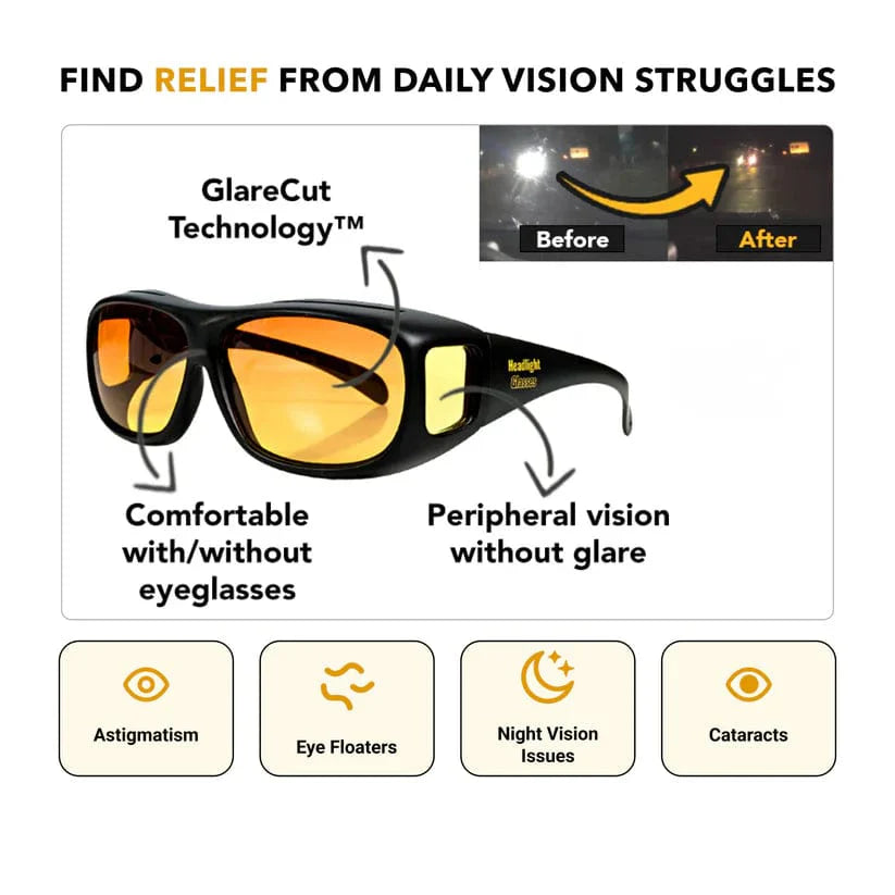 Gafas Visión Nocturna para Autos – Promo 2x1