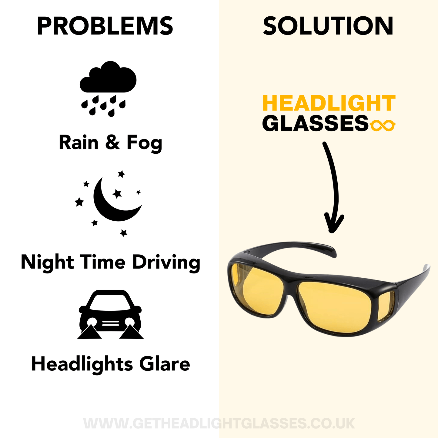 Gafas Visión Nocturna para Autos – Promo 2x1